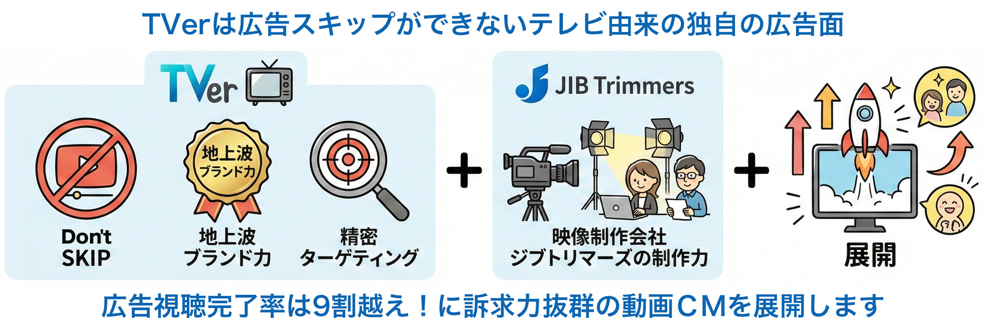 TVerプラットフォーム統計インフォグラフィック